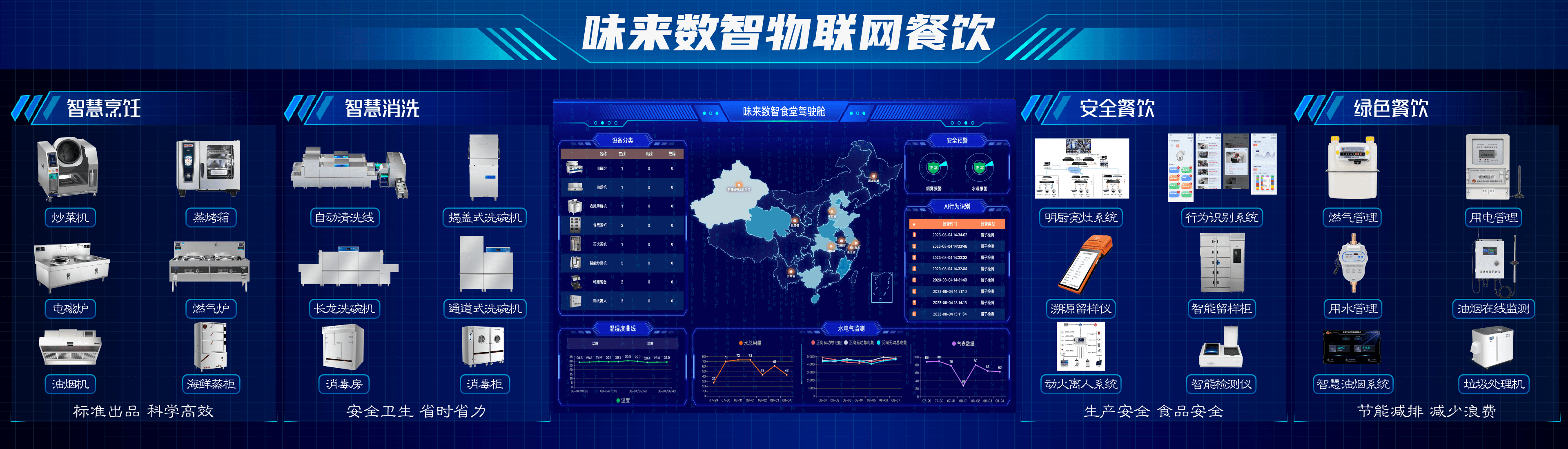 电脑通栏图片
